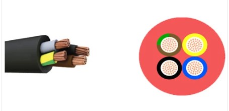 rubber cables